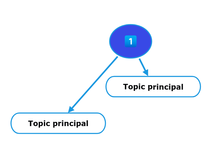 Total 105+ Imagen Modelo De Plan De Desarrollo Comunitario - Abzlocal.mx